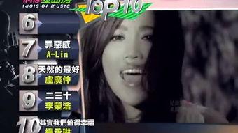 台湾艺人大牙爆料视频,揭秘娱乐圈不为人知的一面  第1张